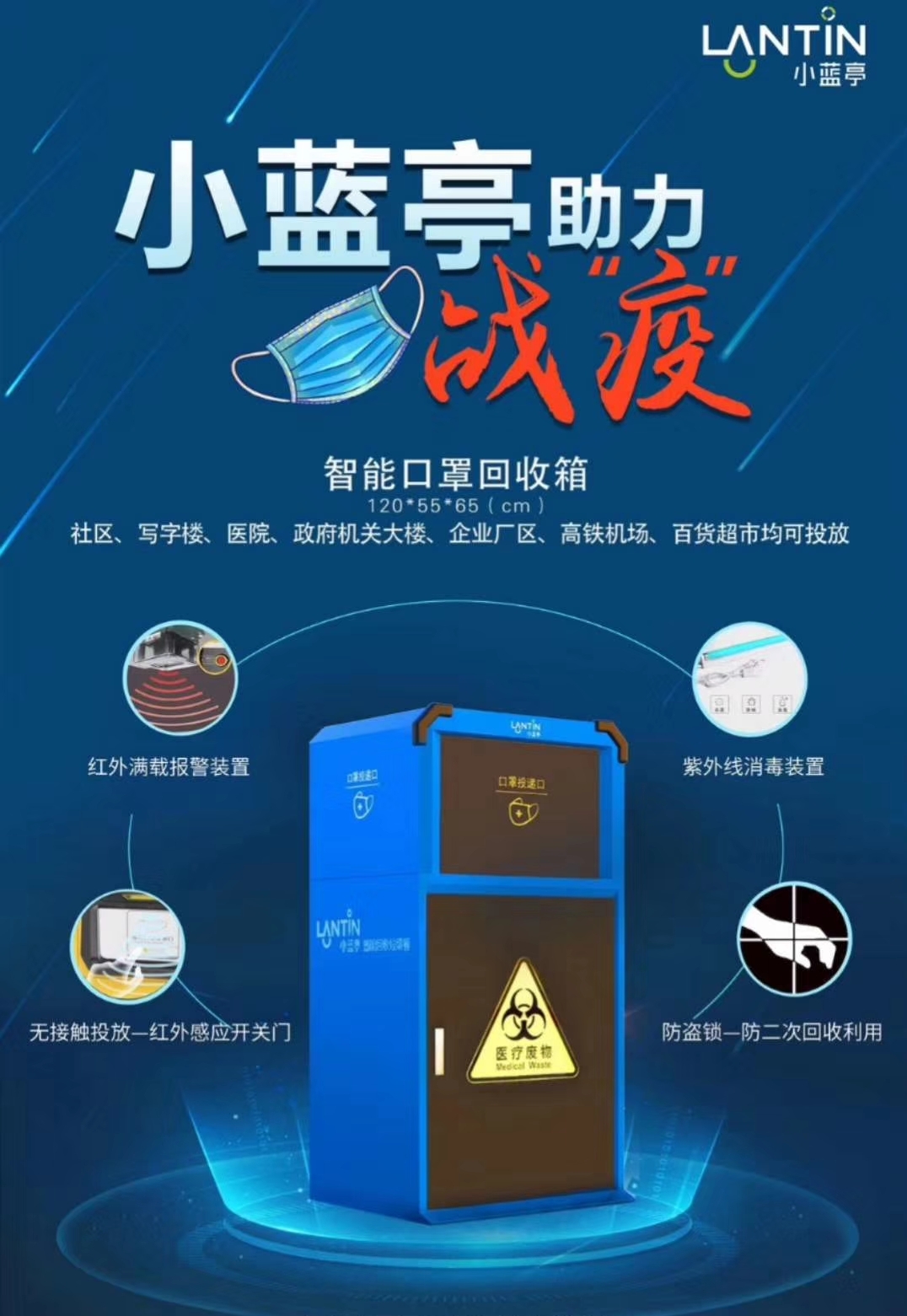中車交通/湖北楚勝-小藍(lán)亭智能口罩回收箱助力疫情防控！